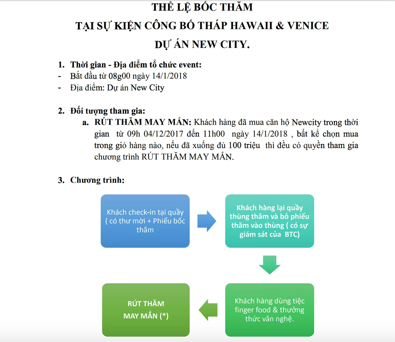 Rút thăm may mắn tại New City Thủ Thiêm